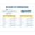 TSA Enrollment Signage Kit - TSA_ENR_KIT