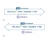TSA Enrollment Directional Sign - TSA_ENR_DIRSGN